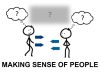 Making Sense of People