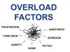 Overload Factors