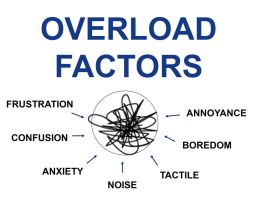 Overload Factors