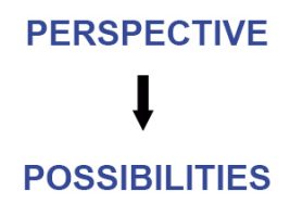 An arrow from perspective t possibilities