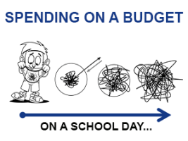 emotional reserve spent through a school day