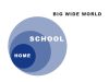 Transition-Steps-of-School-1concept