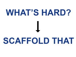 What's Hard Scaffold That
